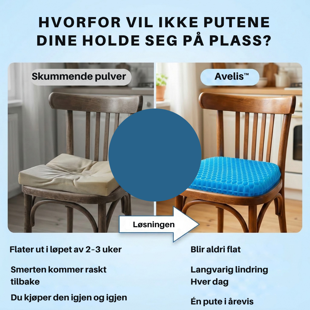 Avelis™ | Sitt mykere og mer behagelig hver dag