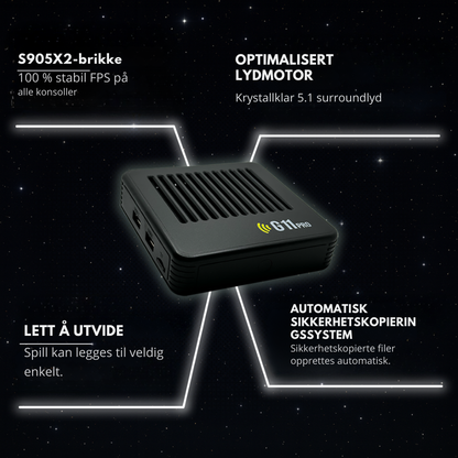 GameWave™ G11 Pro | Konsoll med over 100 000 retrospill for hele familien