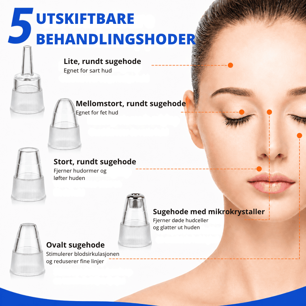 ClearPore™ | Målrettet porepleie for synlig renere hud