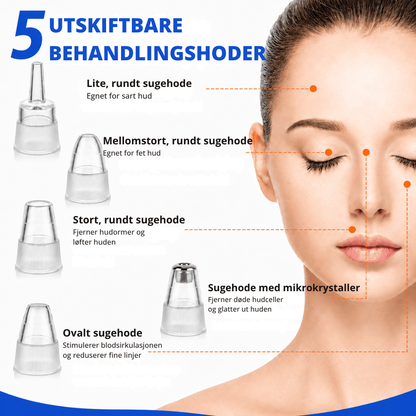 ClearPore™ | Målrettet porepleie for synlig renere hud
