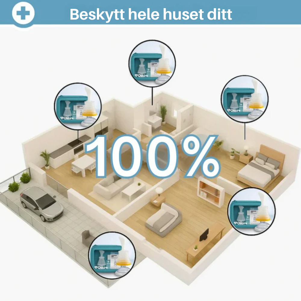 ClearAir™ | Praktisk hjelpemiddel ved kvelning