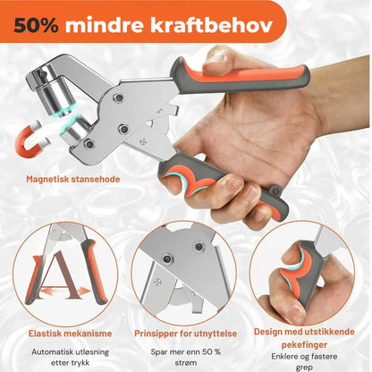 PunchPress™ | Gjør reparasjoner og prosjekter enkle å fullføre